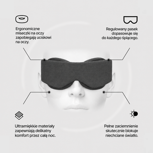 Avelia 3D Mask™ - Spokojny, Głęboki Sen